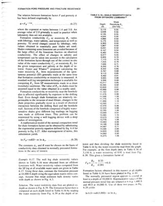 Book applied drilling engineering