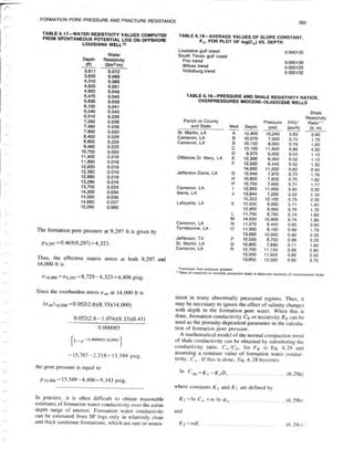 Book applied drilling engineering
