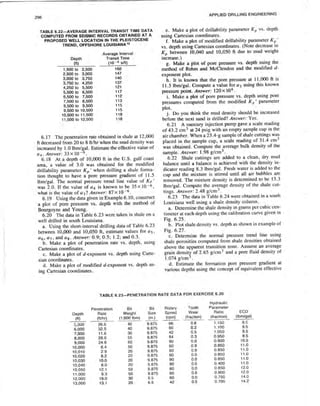 Book applied drilling engineering