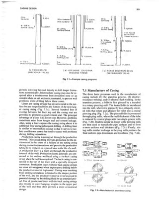 Book applied drilling engineering