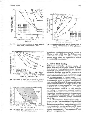 Book applied drilling engineering