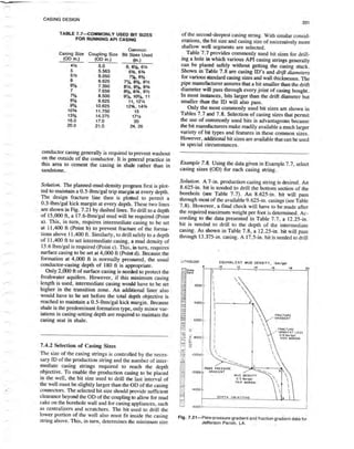 Book applied drilling engineering