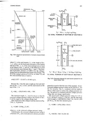 Book applied drilling engineering