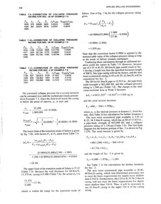 Book applied drilling engineering