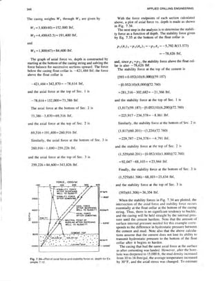 Book applied drilling engineering