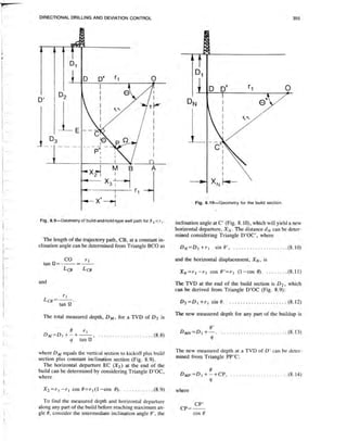 Book applied drilling engineering