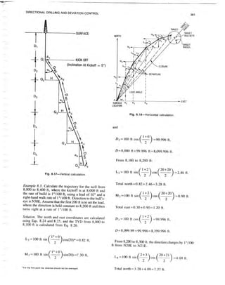 Book applied drilling engineering