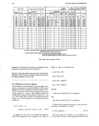 Book applied drilling engineering