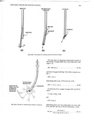 Book applied drilling engineering