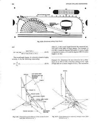 Book applied drilling engineering