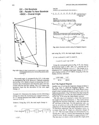 Book applied drilling engineering