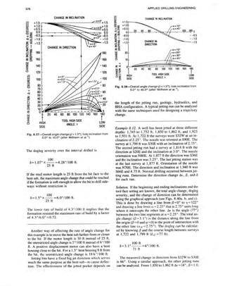 Book applied drilling engineering