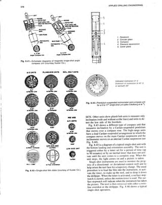 Book applied drilling engineering