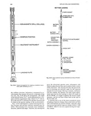 Book applied drilling engineering