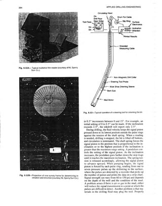 Book applied drilling engineering