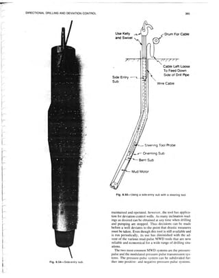 Book applied drilling engineering