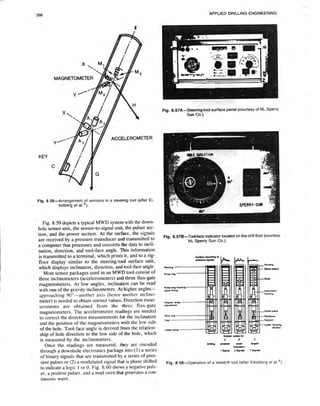 Book applied drilling engineering