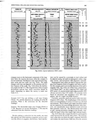 Book applied drilling engineering