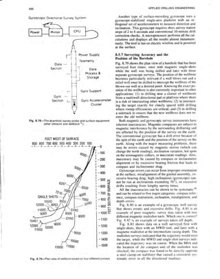 Book applied drilling engineering