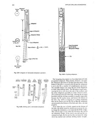 Book applied drilling engineering