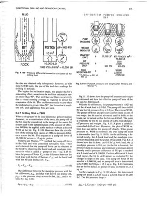 Book applied drilling engineering