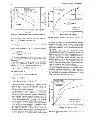 Book applied drilling engineering