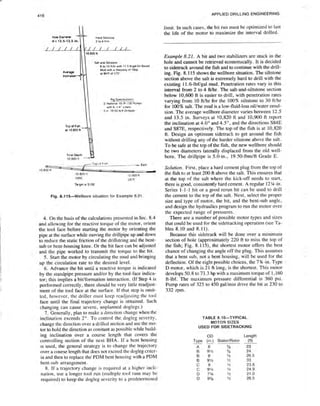 Book applied drilling engineering