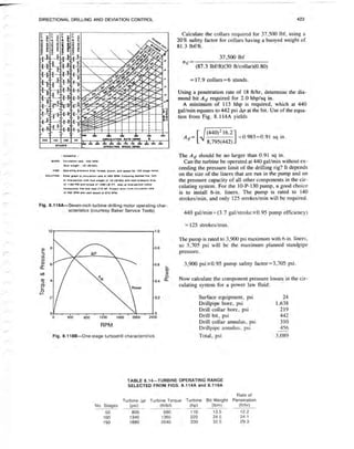 Book applied drilling engineering