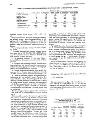 Book applied drilling engineering