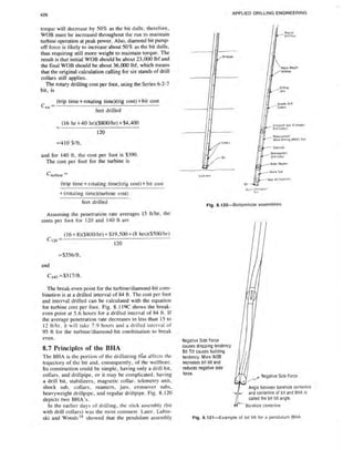 Book applied drilling engineering