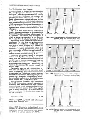 Book applied drilling engineering