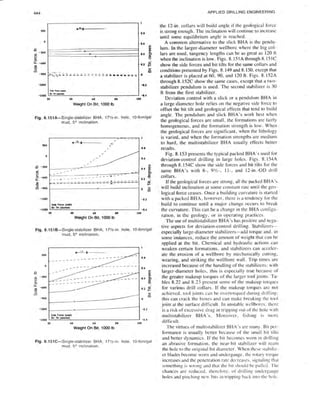 Book applied drilling engineering