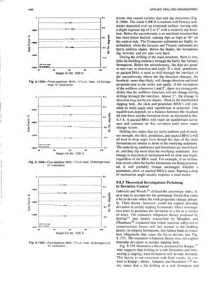 Book applied drilling engineering
