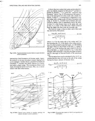 Book applied drilling engineering