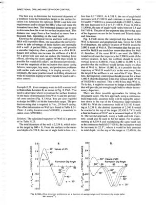 Book applied drilling engineering