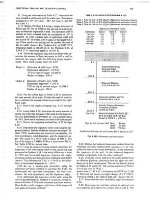 Book applied drilling engineering