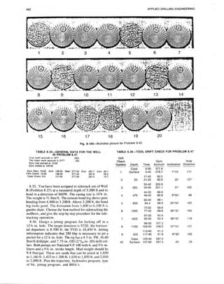 Book applied drilling engineering
