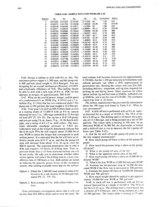 Book applied drilling engineering