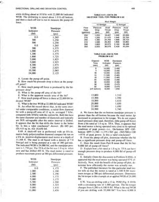 Book applied drilling engineering