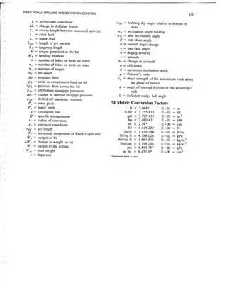 Book applied drilling engineering