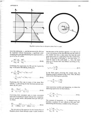 Book applied drilling engineering