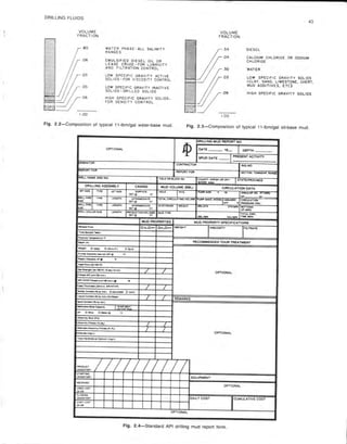 Book applied drilling engineering