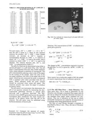Book applied drilling engineering