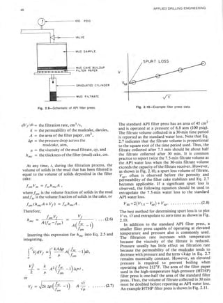 Book applied drilling engineering
