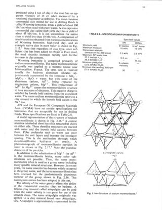 Book applied drilling engineering