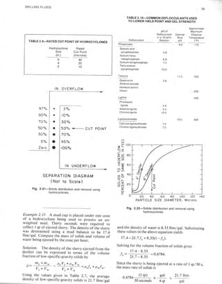 Book applied drilling engineering
