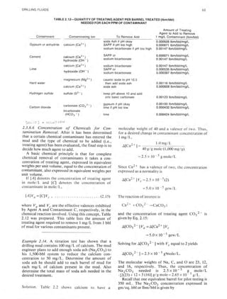 Book applied drilling engineering