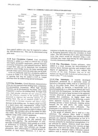 Book applied drilling engineering