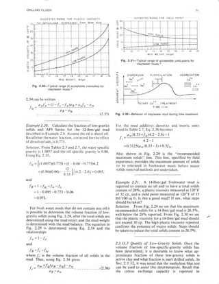 Book applied drilling engineering