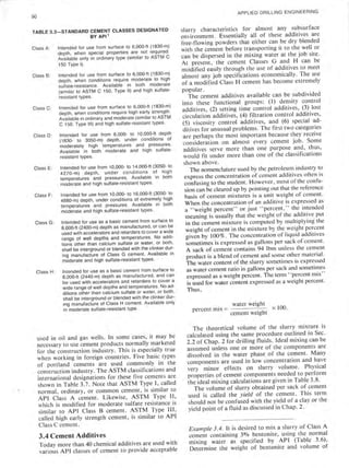 Book applied drilling engineering